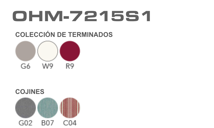 LAUREL OHM-7215S1