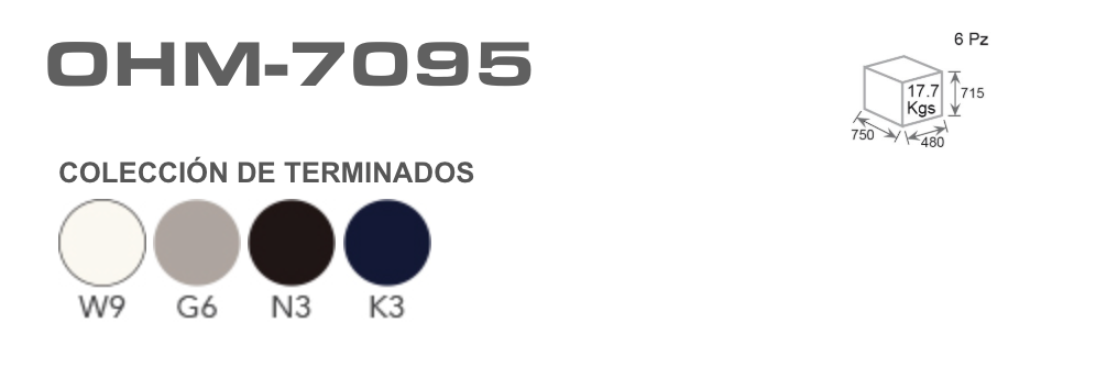 UNO OHM-7095