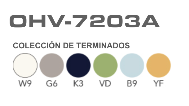 MILOS OHV-7203A