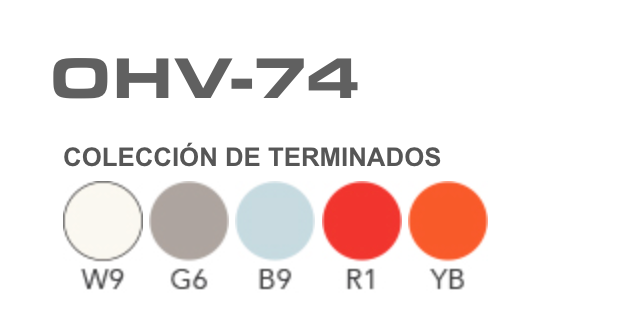 MILAN OHV-74